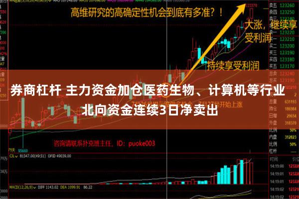 券商杠杆 主力资金加仓医药生物、计算机等行业 北向资金连续3日净卖出