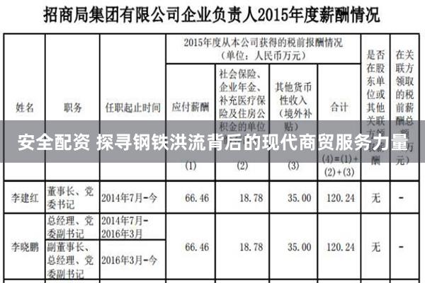 安全配资 探寻钢铁洪流背后的现代商贸服务力量