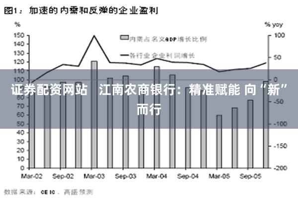 证券配资网站   江南农商银行：精准赋能 向“新”而行