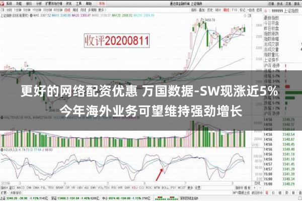 更好的网络配资优惠 万国数据-SW现涨近5% 今年海外业务可望维持强劲增长