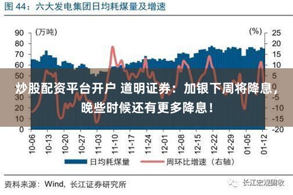 炒股配资平台开户 道明证券：加银下周将降息，晚些时候还有更多降息！