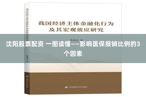 沈阳股票配资 一图读懂——影响医保报销比例的3个因素