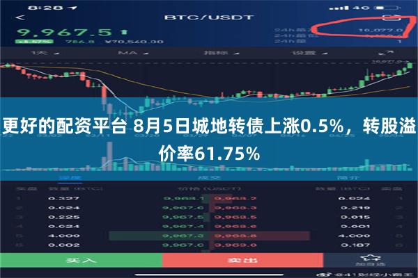 更好的配资平台 8月5日城地转债上涨0.5%，转股溢价率61.75%