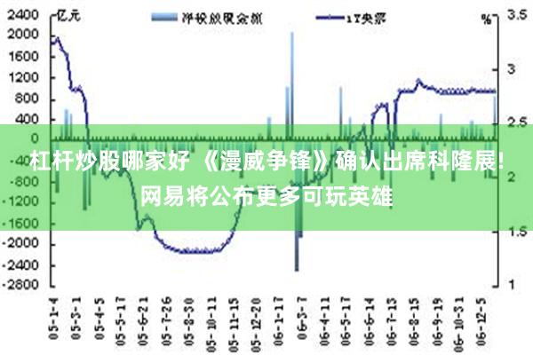 杠杆炒股哪家好 《漫威争锋》确认出席科隆展!网易将公布更多可玩英雄