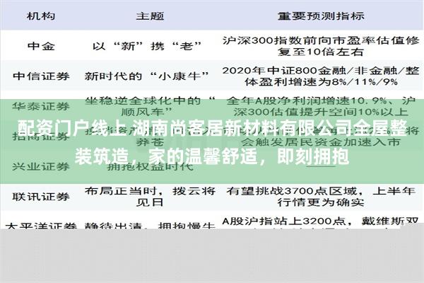 配资门户线上 湖南尚客居新材料有限公司全屋整装筑造，家的温馨舒适，即刻拥抱