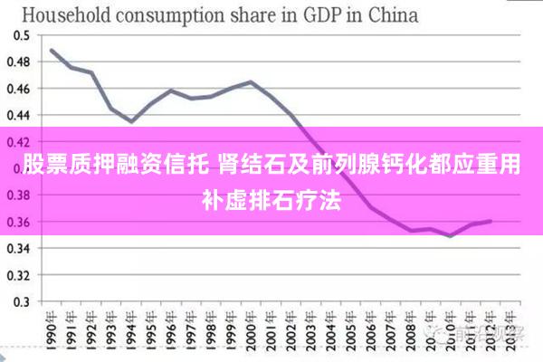 股票质押融资信托 肾结石及前列腺钙化都应重用补虚排石疗法