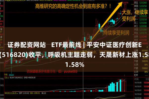 证券配资网站   ETF最前线 | 平安中证医疗创新ETF(516820)收平，呼吸机主题走弱，天晟新材上涨1.58%