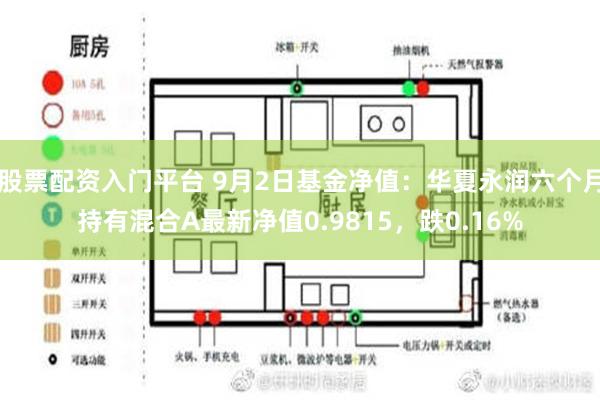 股票配资入门平台 9月2日基金净值：华夏永润六个月持有混合A最新净值0.9815，跌0.16%