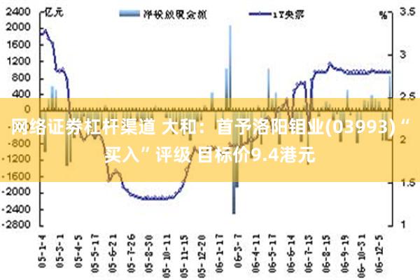 网络证劵杠杆渠道 大和：首予洛阳钼业(03993)“买入”评级 目标价9.4港元