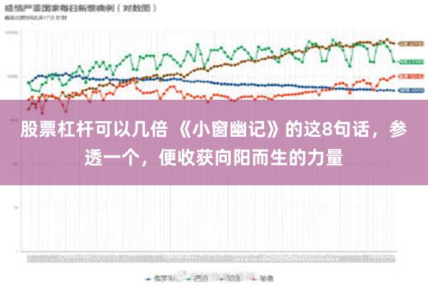 股票杠杆可以几倍 《小窗幽记》的这8句话，参透一个，便收获向阳而生的力量