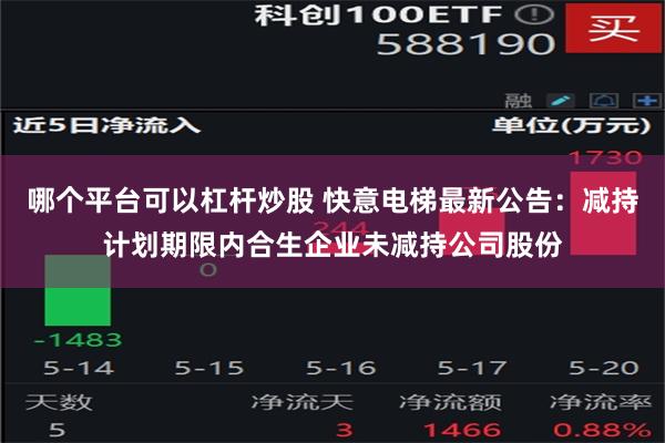 哪个平台可以杠杆炒股 快意电梯最新公告：减持计划期限内合生企业未减持公司股份