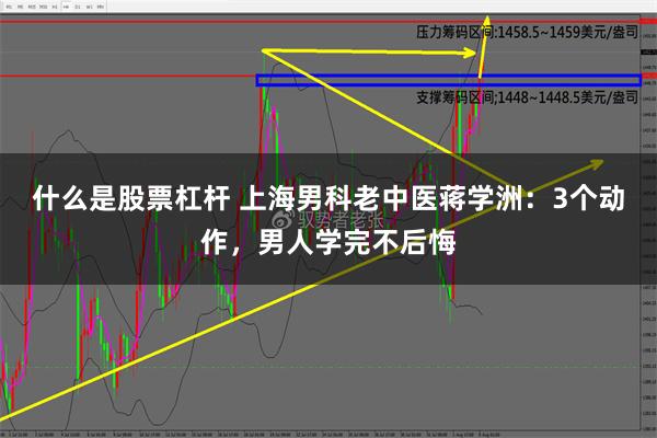 什么是股票杠杆 上海男科老中医蒋学洲：3个动作，男人学完不后悔