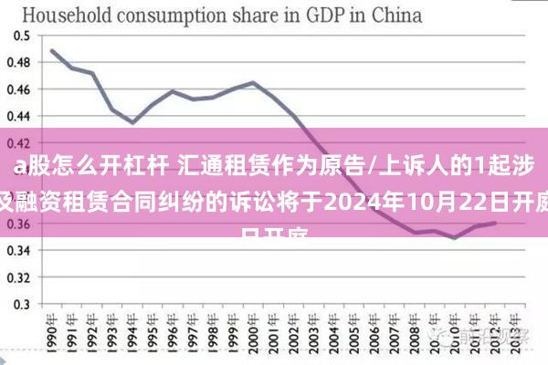 a股怎么开杠杆 汇通租赁作为原告/上诉人的1起涉及融资租赁合同纠纷的诉讼将于2024年10月22日开庭