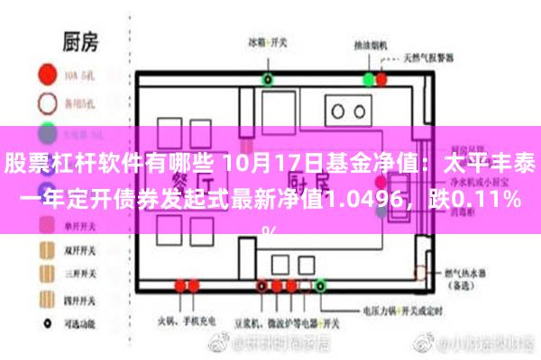 股票杠杆软件有哪些 10月17日基金净值：太平丰泰一年定开债券发起式最新净值1.0496，跌0.11%