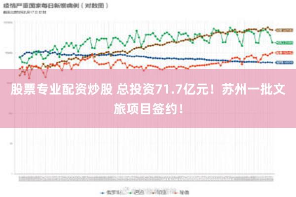 股票专业配资炒股 总投资71.7亿元！苏州一批文旅项目签约！