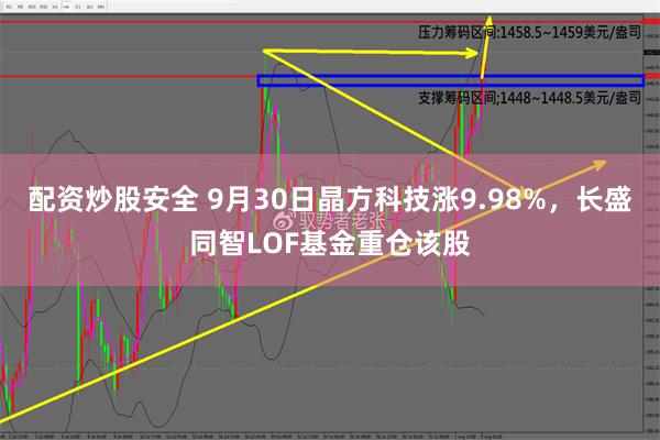 配资炒股安全 9月30日晶方科技涨9.98%，长盛同智LOF基金重仓该股