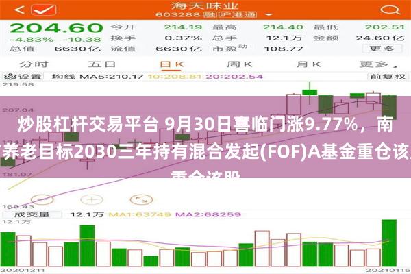 炒股杠杆交易平台 9月30日喜临门涨9.77%，南方养老目标2030三年持有混合发起(FOF)A基金重仓该股