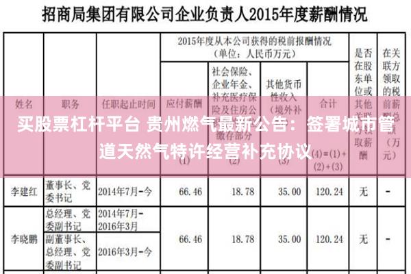 买股票杠杆平台 贵州燃气最新公告：签署城市管道天然气特许经营补充协议