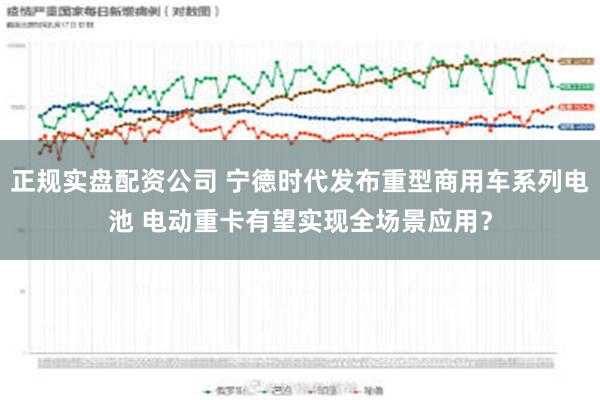 正规实盘配资公司 宁德时代发布重型商用车系列电池 电动重卡有望实现全场景应用？