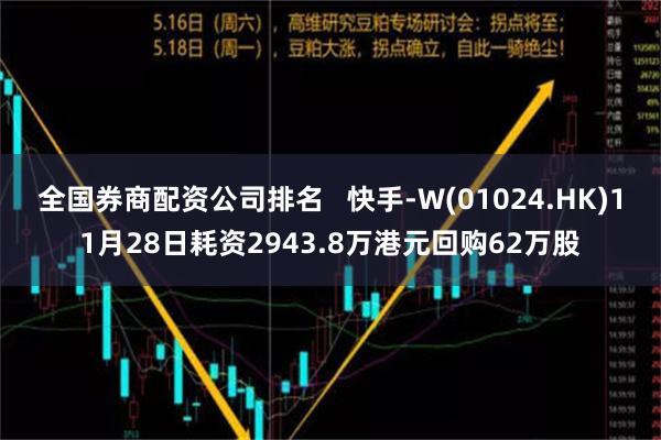 全国券商配资公司排名   快手-W(01024.HK)11月28日耗资2943.8万港元回购62万股