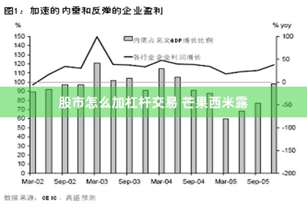 股市怎么加杠杆交易 芒果西米露