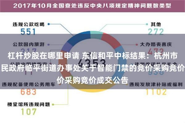 杠杆炒股在哪里申请 东信和平中标结果：杭州市临平区人民政府临平街道办事处关于智能门禁的竞价采购竞价成交公告