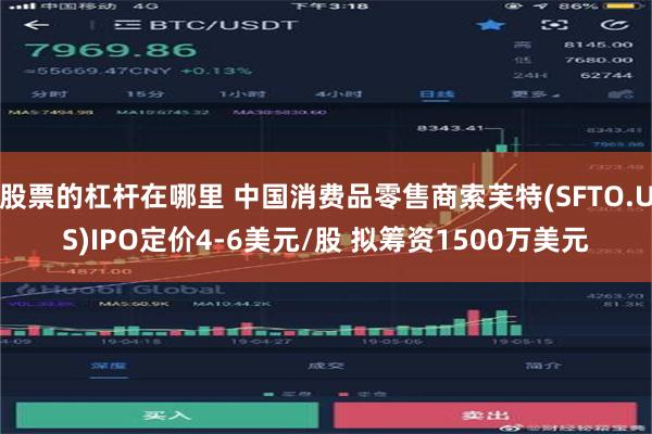 股票的杠杆在哪里 中国消费品零售商索芙特(SFTO.US)IPO定价4-6美元/股 拟筹资1500万美元